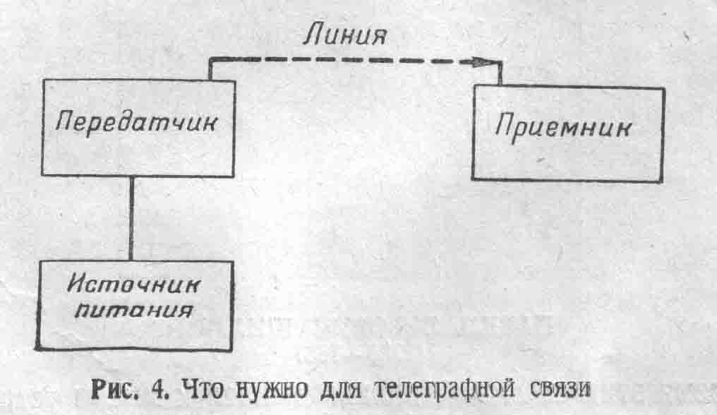 рис4