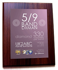 Диплом 5/9 Band DXMAN trophy бриллиант