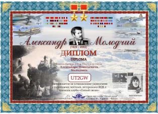 « Александр Молодчий » award