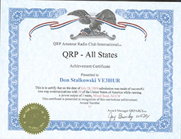 «QRP All States» award