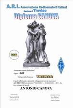 Диплом « Antonio Canova » 2011