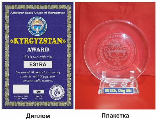 КЫРГЫЗСТАН award