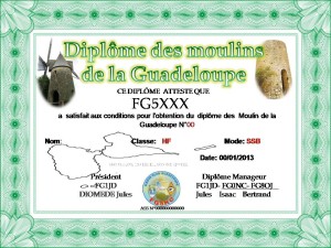 Диплом « Mills Of Guadeloupe Diploma (DMG-971) »