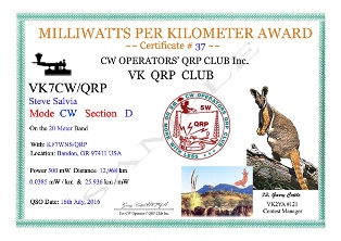 « Milliwatts Per Kilometre » award