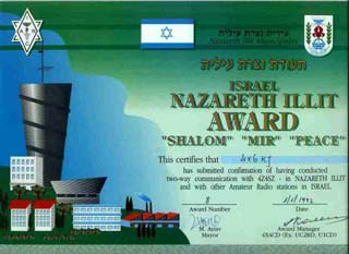 Диплом Nazareth