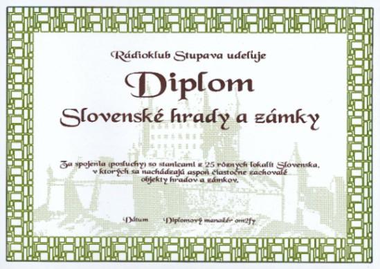 Диплом Словацкие Замки