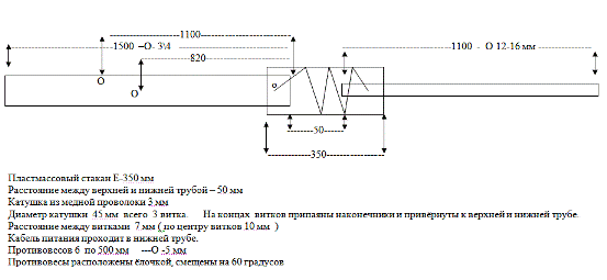 Нажать, чтобы увеличить картинку файла 2x5-8.gif (16,3kb)